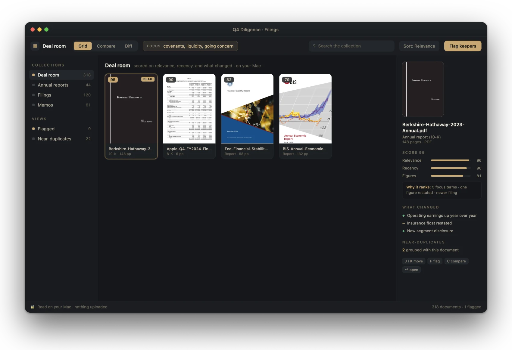 PageHawk showing a finance collection, scored and flagged.